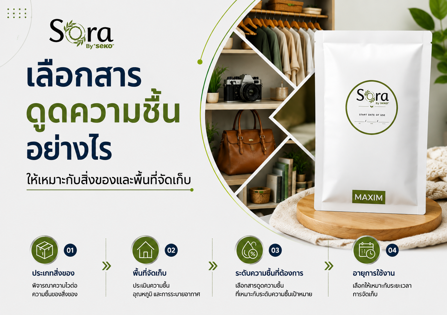 เลือกสารดูดความชื้นอย่างไรให้เหมาะกับสิ่งของและพื้นที่จัดเก็บ